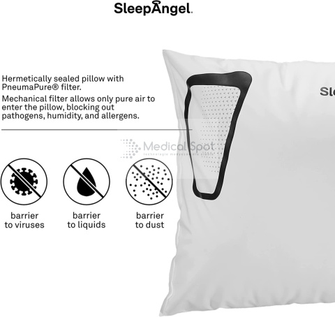 Poduszka SleepAngel antyalergiczna Poduszka SleepAngel antyalergiczna